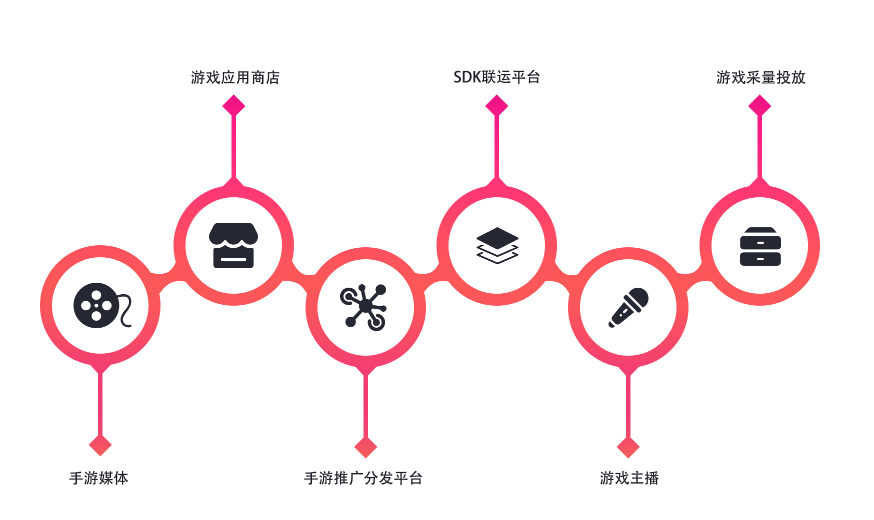 问鼎娱乐官网-不凡成绩非凡,相信品牌的实力