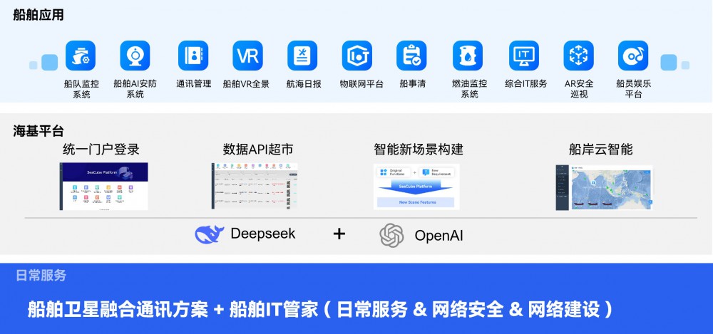 问鼎娱乐官网-不凡成绩非凡,相信品牌的实力
