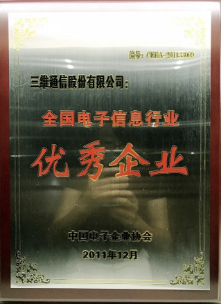 问鼎娱乐官网-不凡成绩非凡,相信品牌的实力